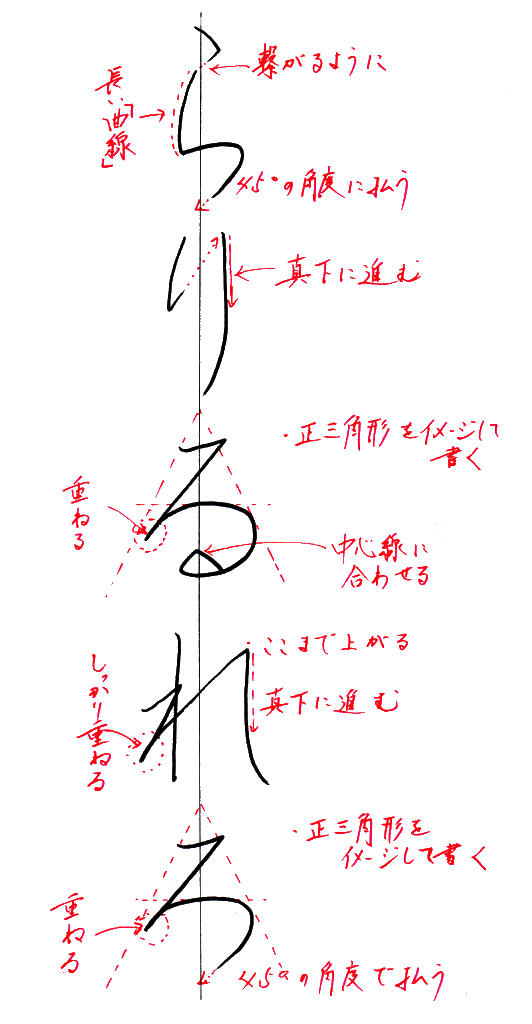 ひらがな お手本 ら り る れ ろ 書き方のコツ