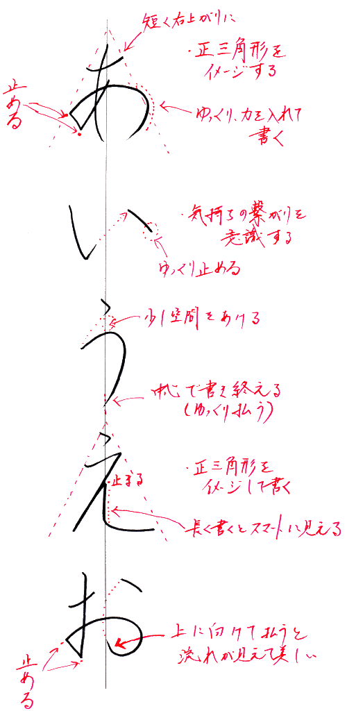 ひらがな お手本 あ い う え お 書き方のコツ