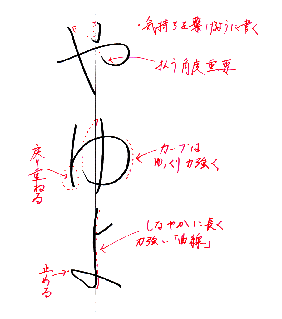 ひらがな お手本 や ゆ よ 書き方のコツ