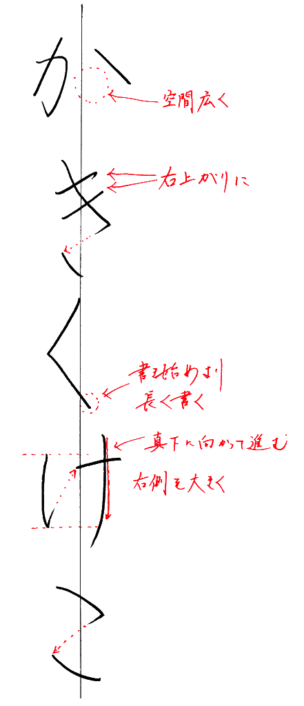 か～こ