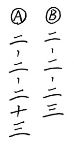 縦書きで住所を書くとき 数字はどのように書くの 漢数字の書き方