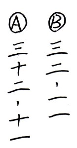 縦書きで住所を書くとき 数字はどのように書くの 漢数字の書き方