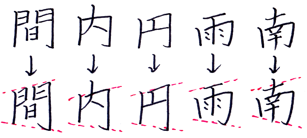 美文字の書き方 の基本を覚えましょう