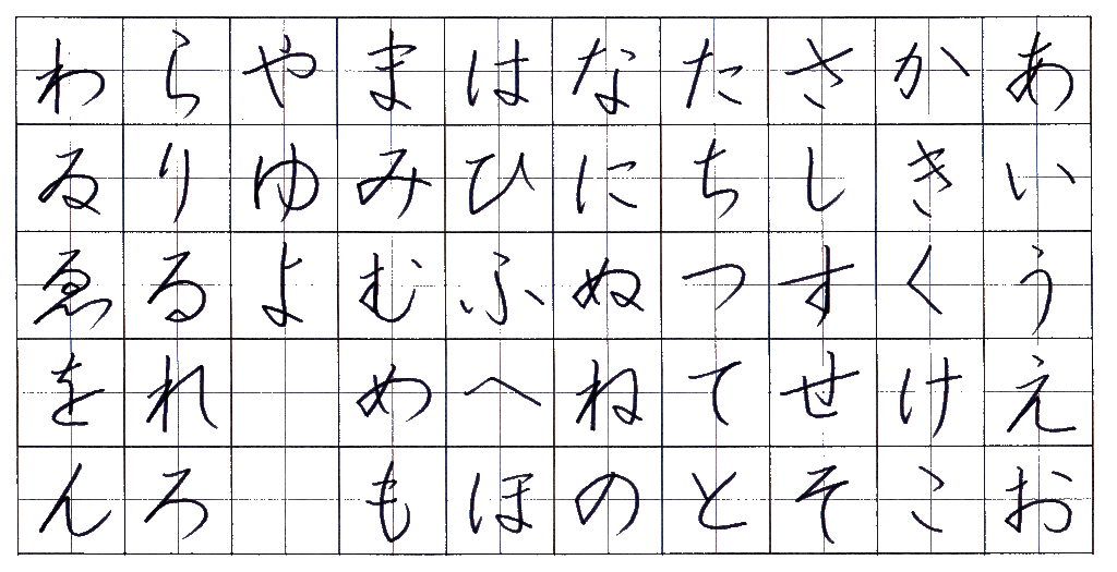 美文字の書き方 の基本を覚えましょう