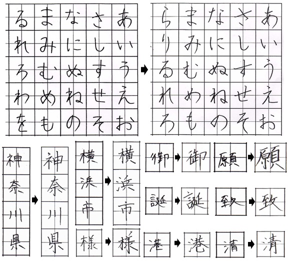 社長に「字がきれいになったね」と褒められ、会社の年賀状書きを頼まれました