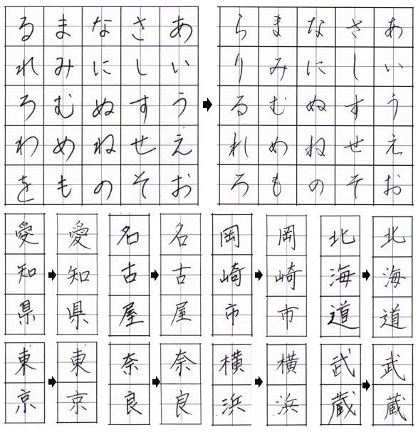 今まで通信講座や書店の本など色々試したけど、どれも結果がでず挫折ばかりしていました･･･