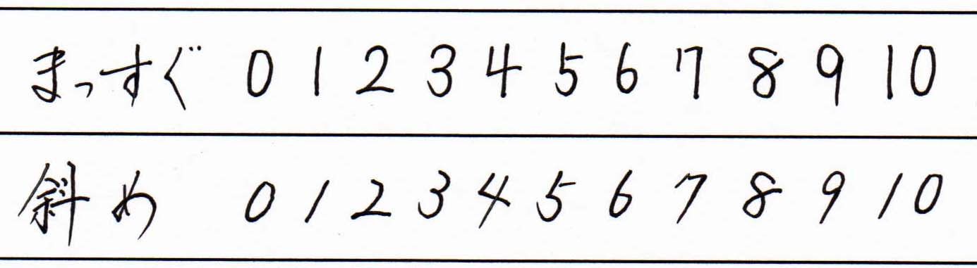 数字 の書き方のコツ